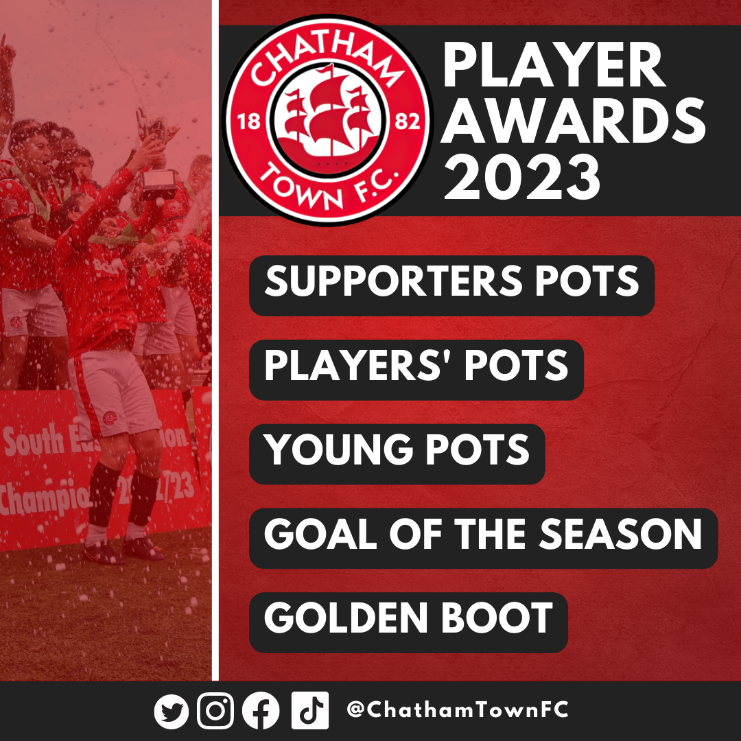 ANNUAL PLAYER AWARDS 2023
