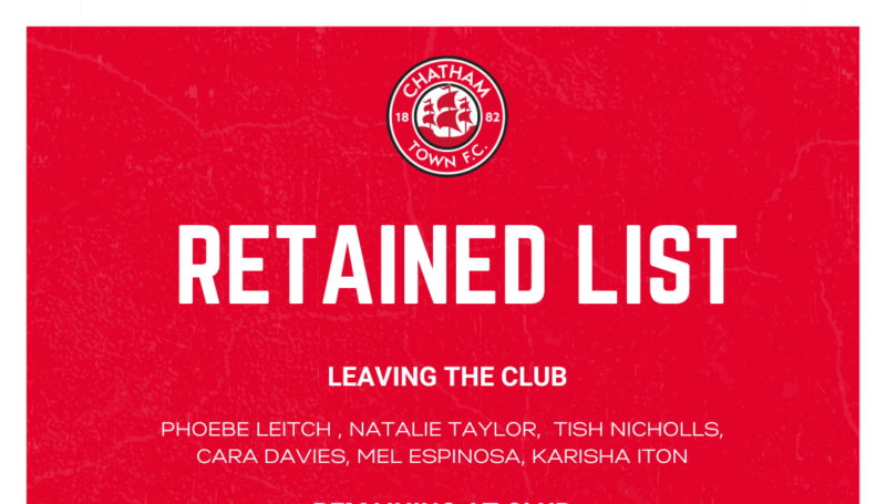 WOMEN RETAINED AND RELEASED LIST