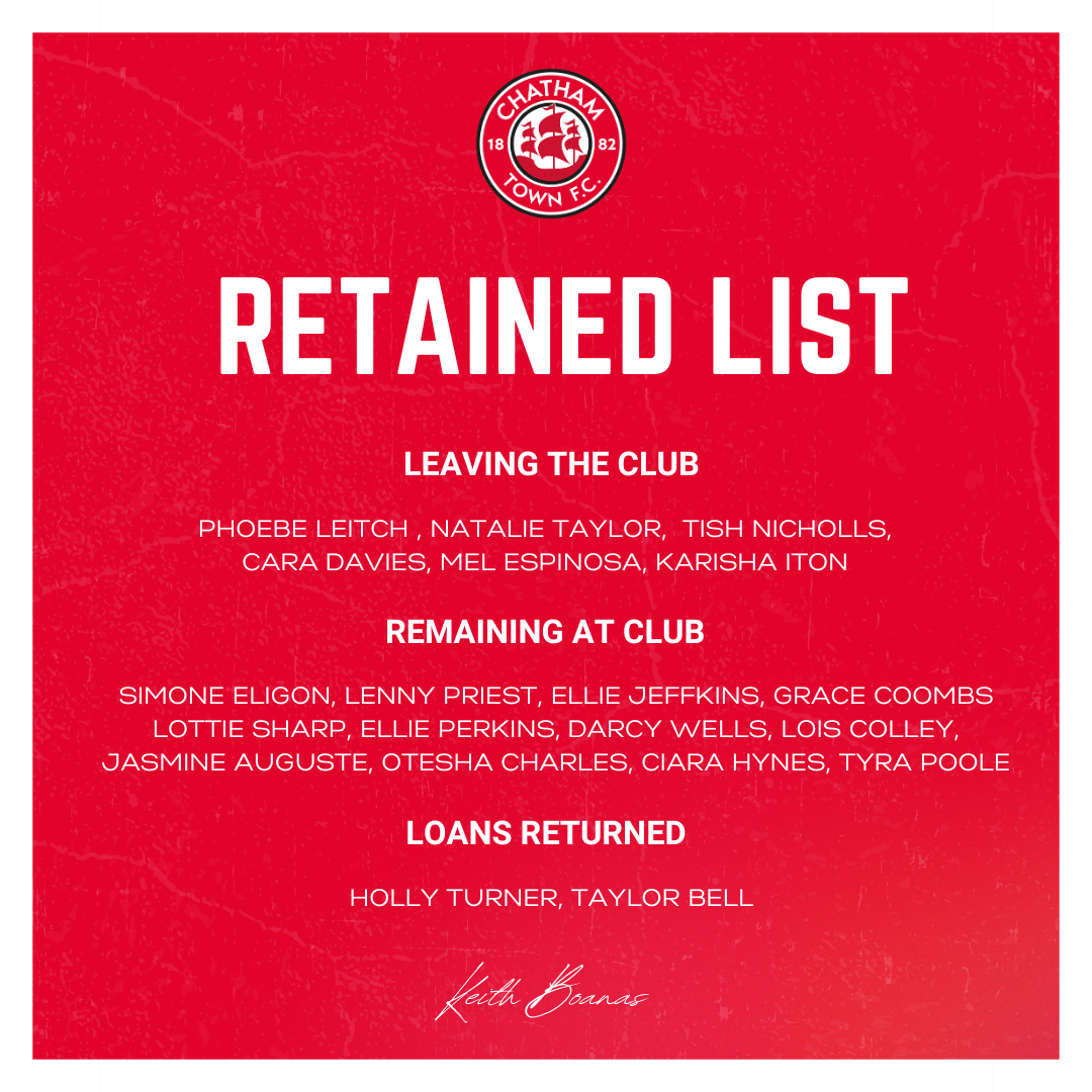 WOMEN RETAINED AND RELEASED LIST